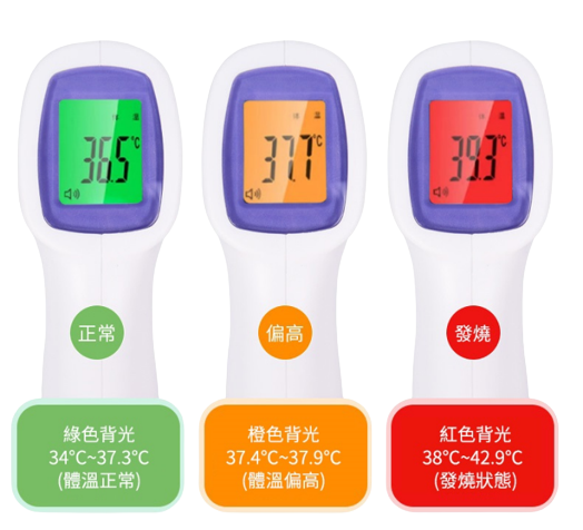 Aogesi SPIT003 Infrared Thermometer (White), , large image number 1
